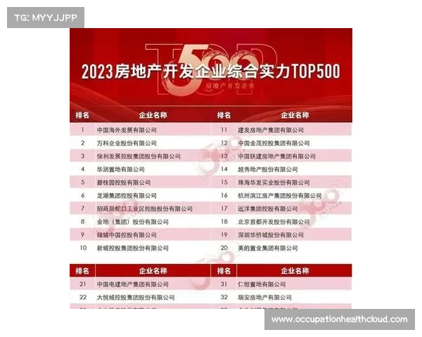 度中国房地产行业综合实力十强企业排名及分析 度中国房地产行业综合实力十强企业排名及分析